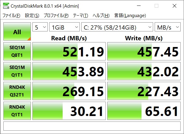 SSDのディスク速度