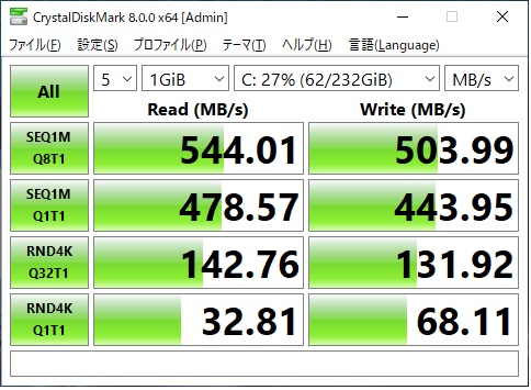 Lenovo ThinkPad L580のSSD速度